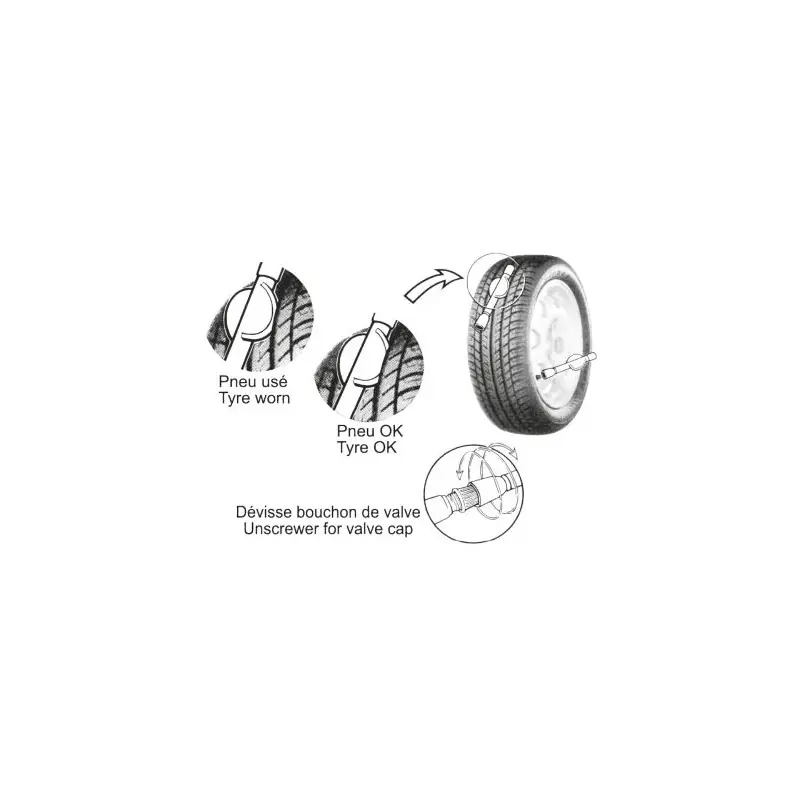 Testeur d'Usure et Dévisse Valve de Pneu