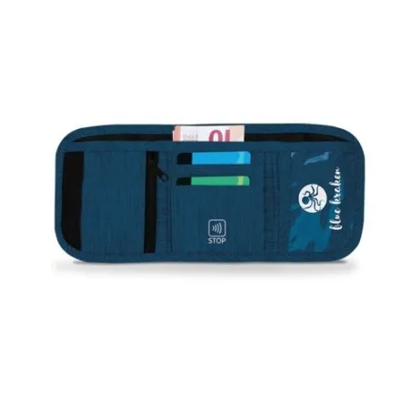 Porte-Monnaie Anti-RFID : Praticité et Sécurité