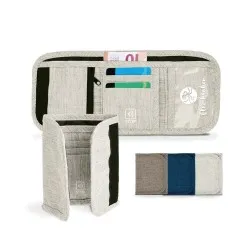 Porte-Monnaie Anti-RFID : Praticité et Sécurité 2