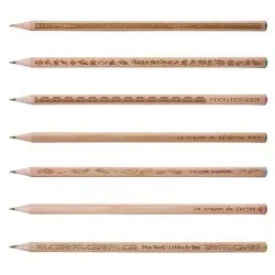 Crayon Écologique Rond 17 TPAST SS Prestige - Écriture Personnalisée pas cher Matières : aluminium Couleurs : rouge