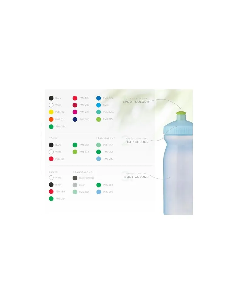 Bio Bidon 600 ml bouteille