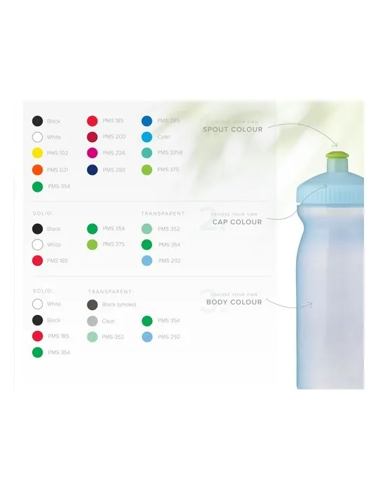 Bio Bidon 600 ml bouteille