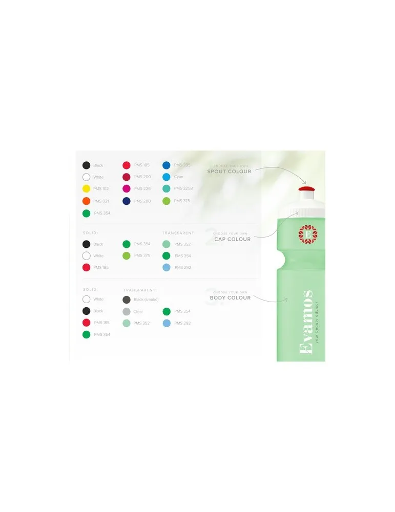 Bio Bidon 750 ml bouteille