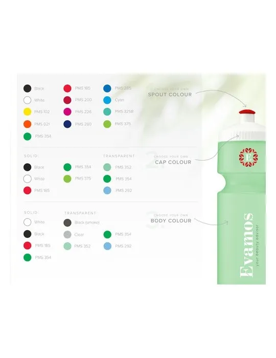 Bio Bidon 750 ml bouteille